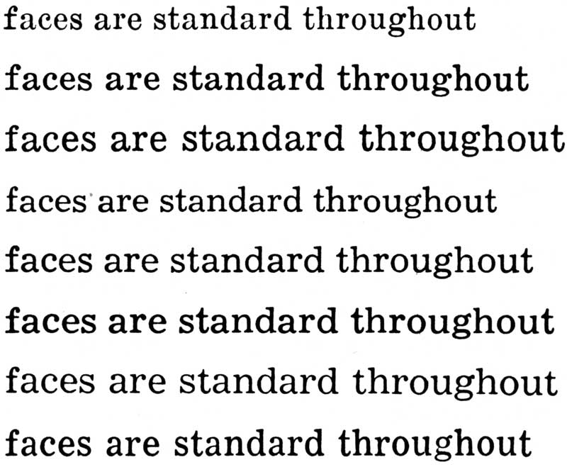 8 single-line font samples, shown with the text “faces are standard throughout”